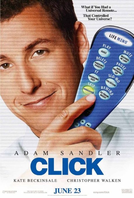 Click / Щрак (2006)