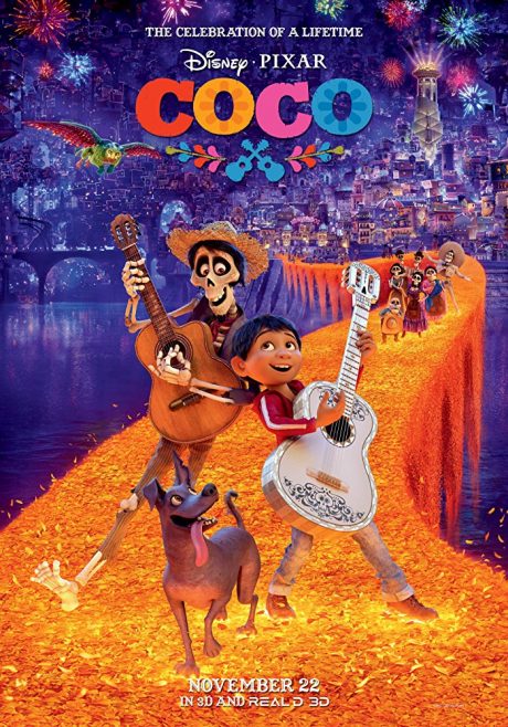 Coco / Тайната на Коко (2017)