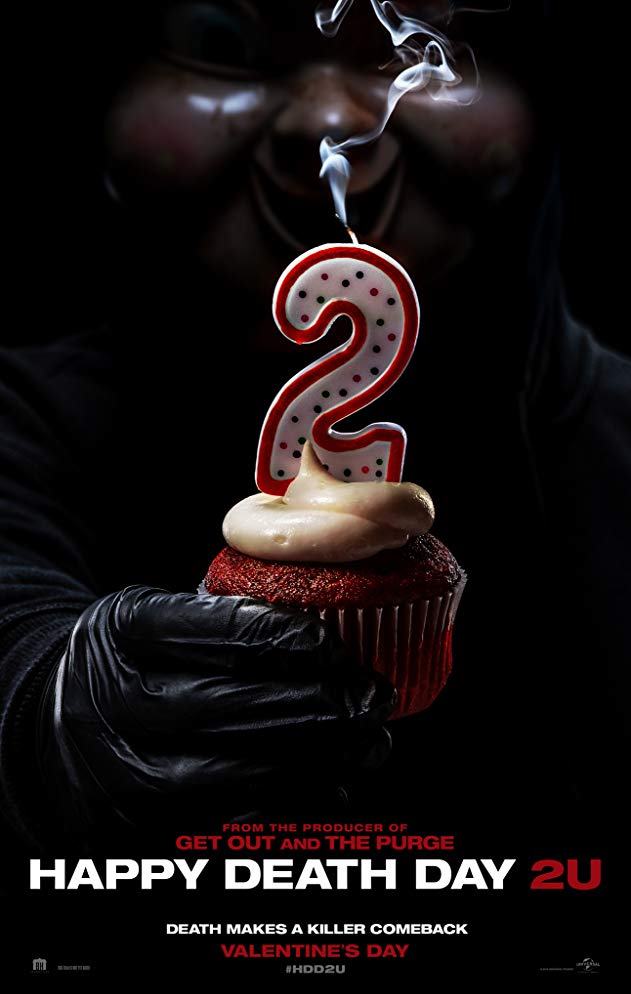 Happy Death Day 2U / Честита нова смърт 2 (2019)