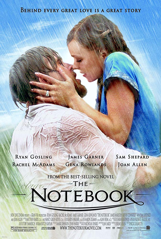 The Notebook / Тетрадката (2004)
